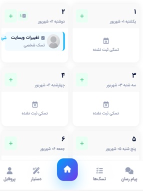 Nibaak business management dashboard